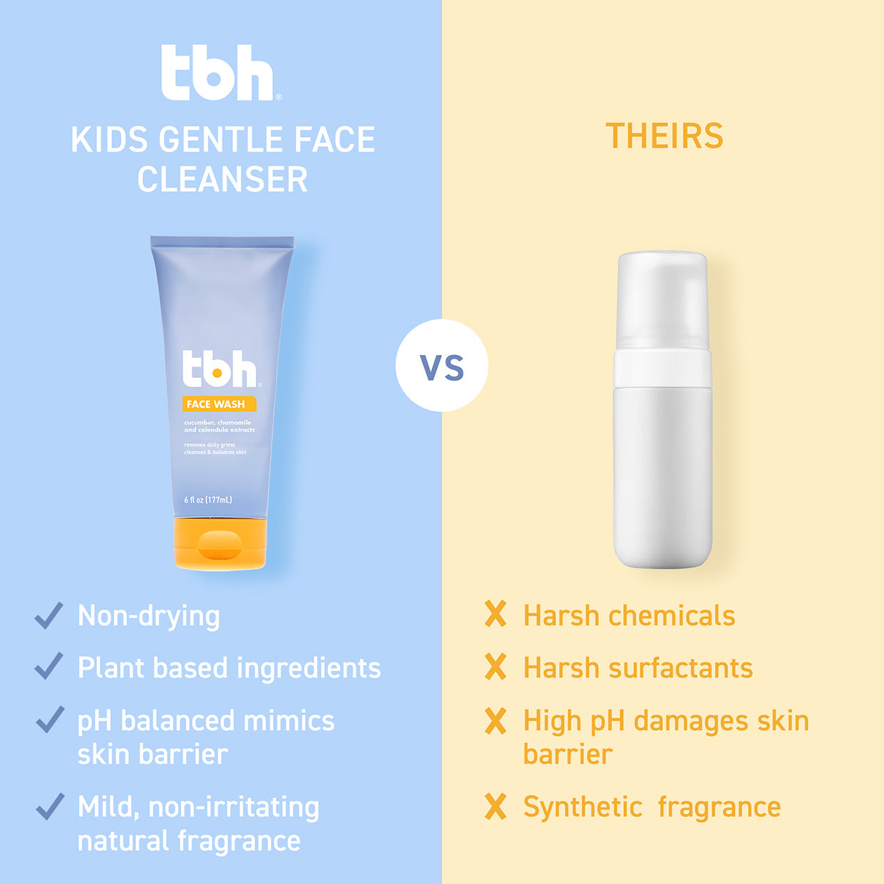 tbh® kids gentle face cleanser mini